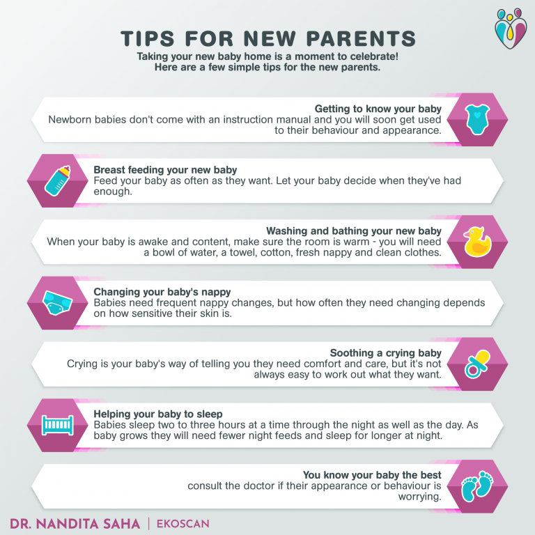 tips-for-new-parents-dr-nandita-saha